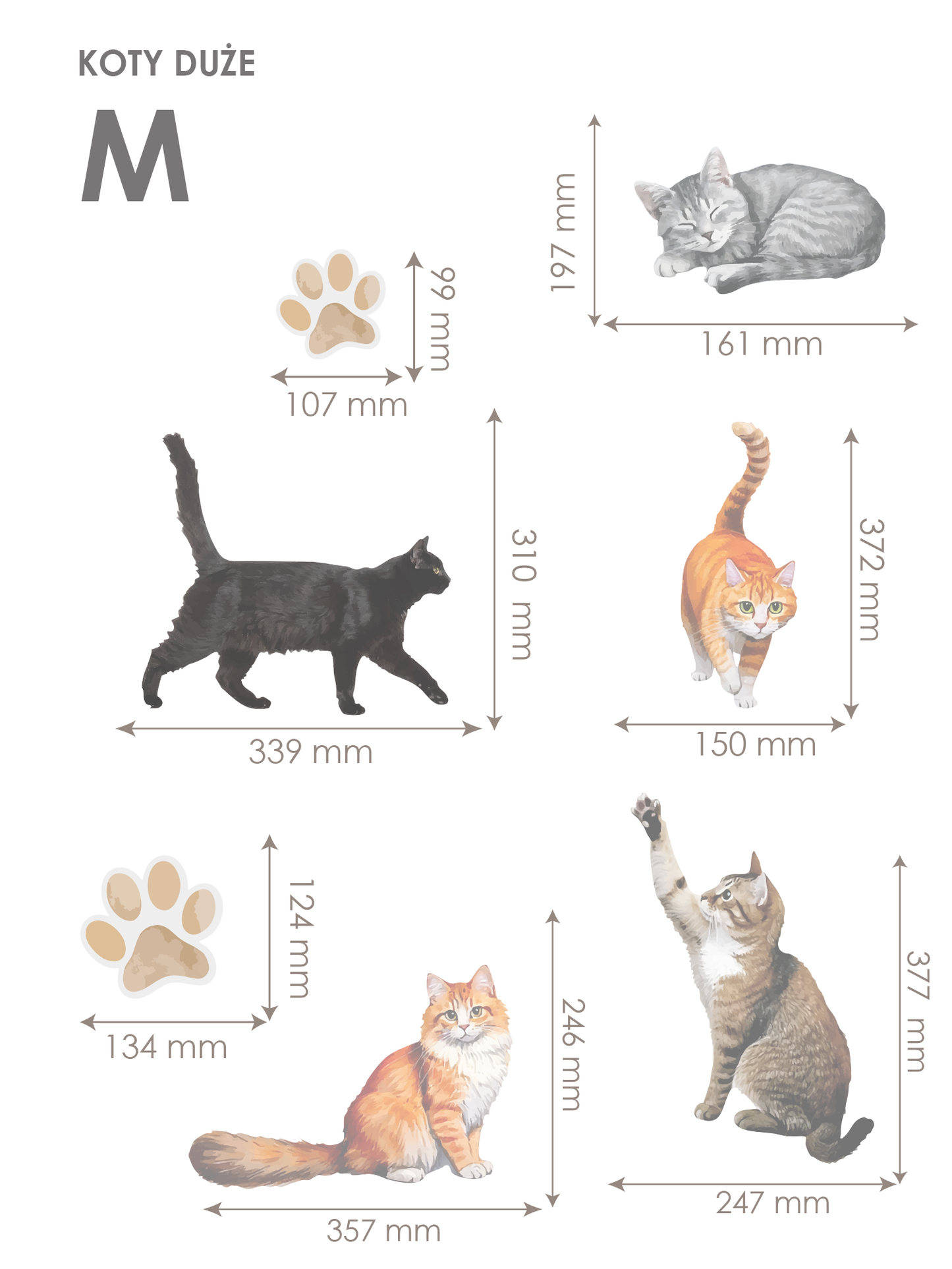 Dekoracja ścienna - Kotki
